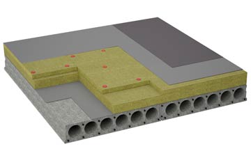 considerations of Teanford flat roofing insulation